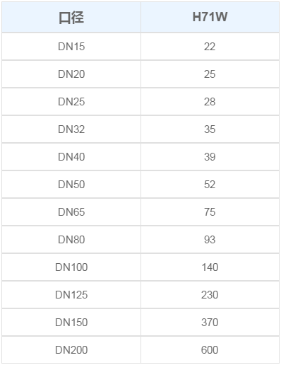 H71W不锈钢对夹式止回阀3.png